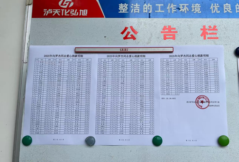 病魔無(wú)情、人間有愛---弘旭公司工會(huì)組織“愛心匯聚，齊心同行”捐款慰問(wèn)活動(dòng)(圖1)